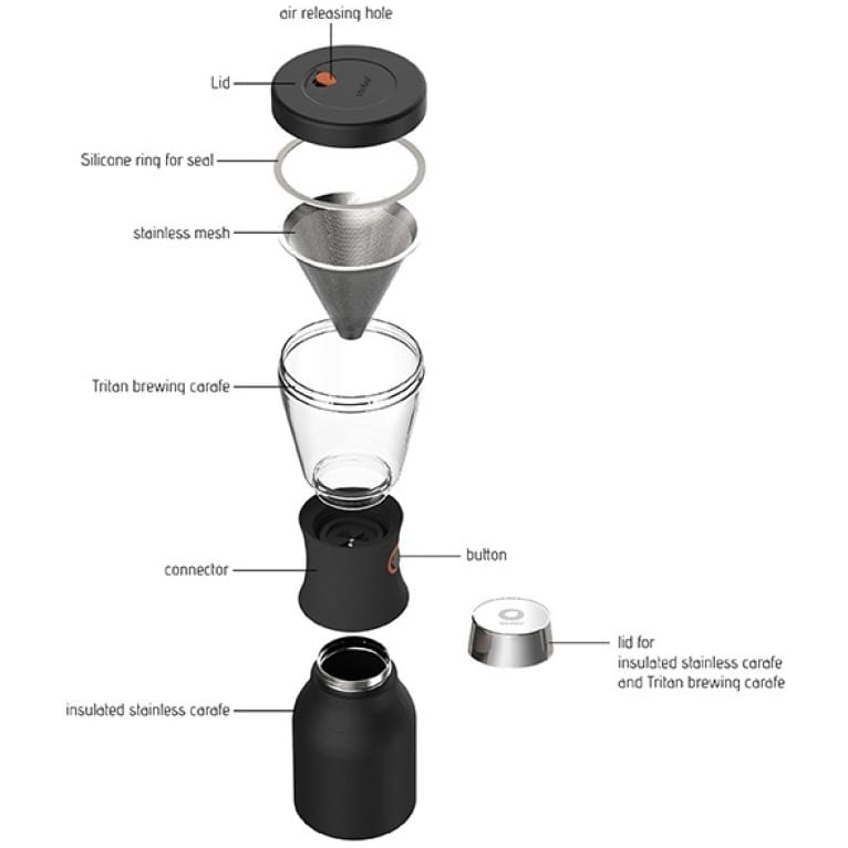 ⁦מכשיר חליטת קפה להכנת משקה קר Coldbrew משולב עם מיכל תרמי נירוסטה מבית ASOBU⁩ – תמונה ⁦5⁩