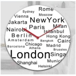 שעון קיר ערים מרכזיות