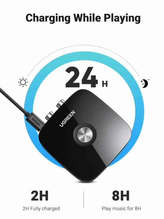 UGREEN – מקלט בלוטות' 5.3 לחיבור מערכת שמע
