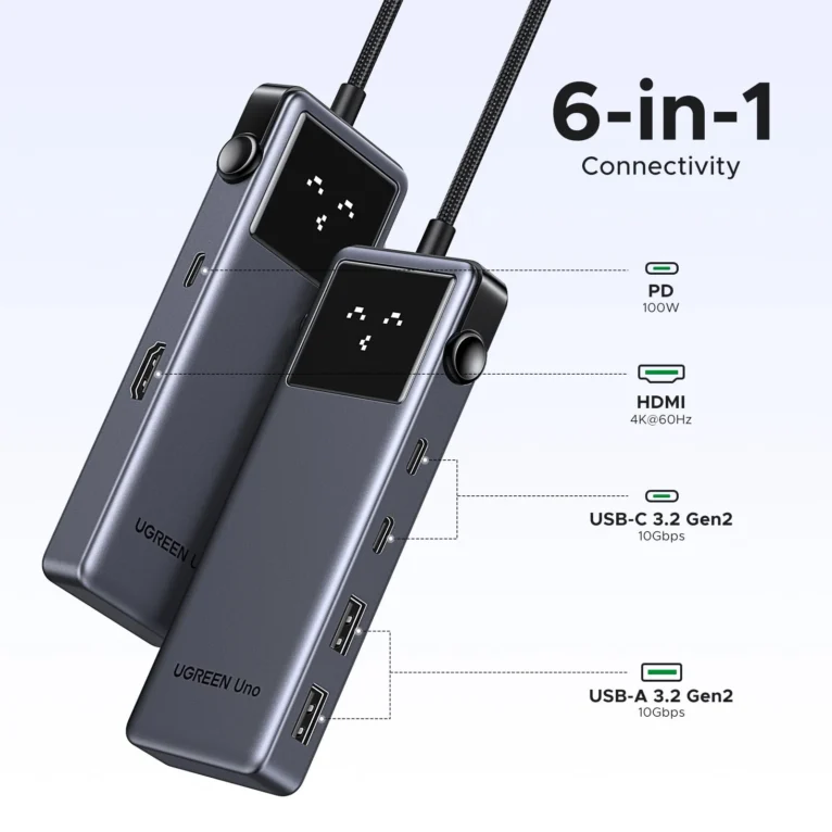 תחנת עגינה UGREEN UNO USB-C 6 ב-1 עם יציאת HDMI